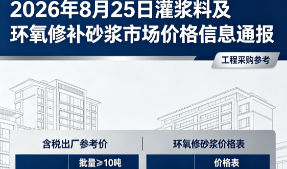 新密2026年8月25日灌浆料及环氧修补砂浆市场价格信息通报